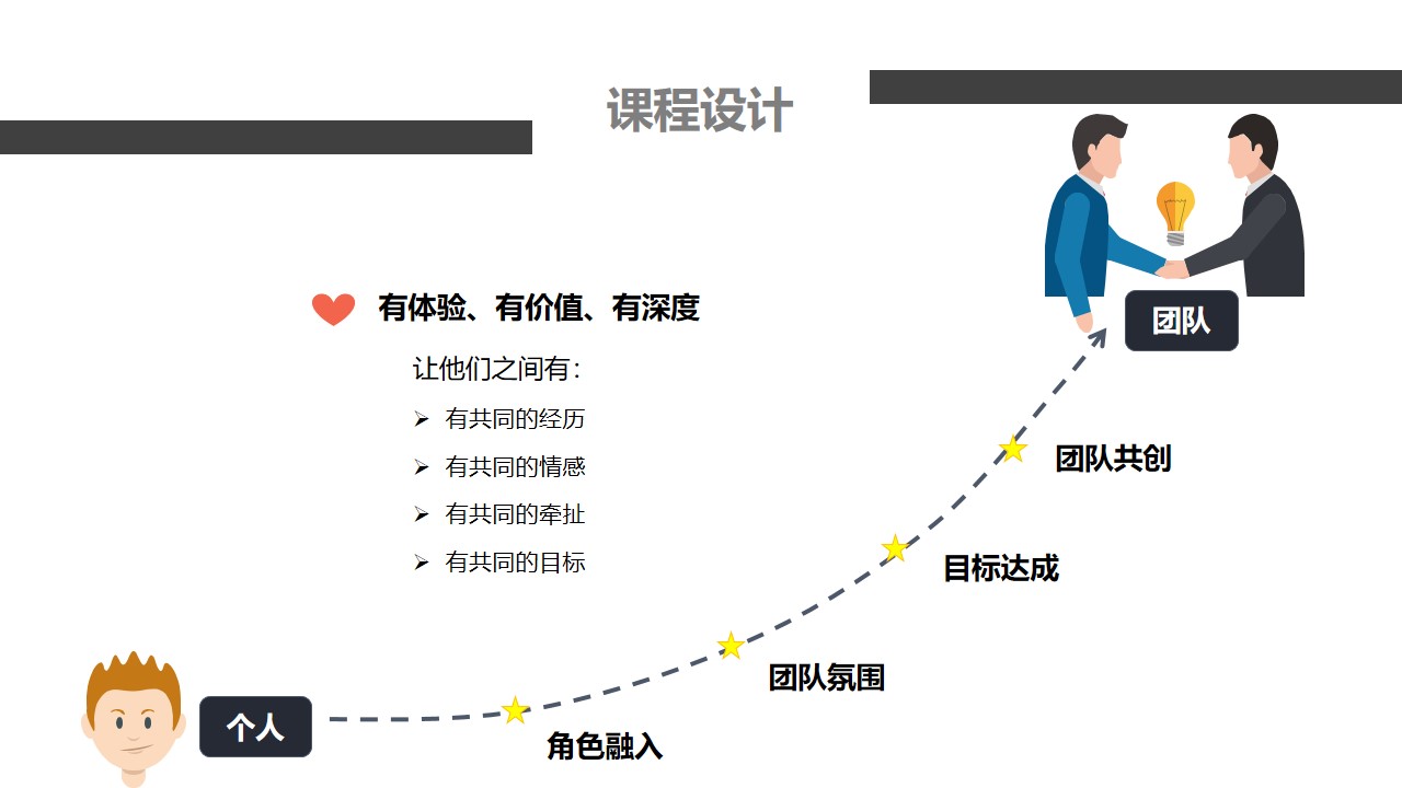 幻灯片6.JPG