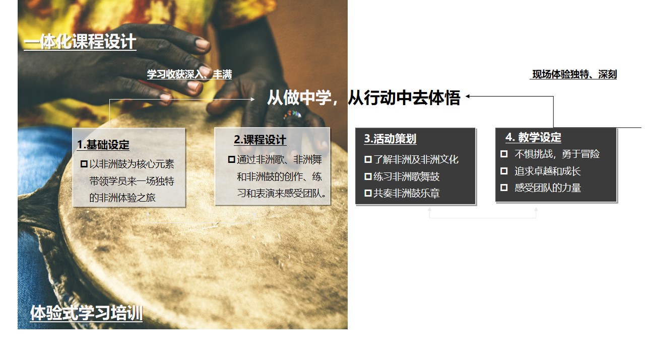 幻灯片10.JPG